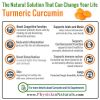 High Absorption Super Curcumin C3 1000mg with Bioperine 600x more Potent than Turmeric Powder Promotes Immune Inflammation Cognitive Health